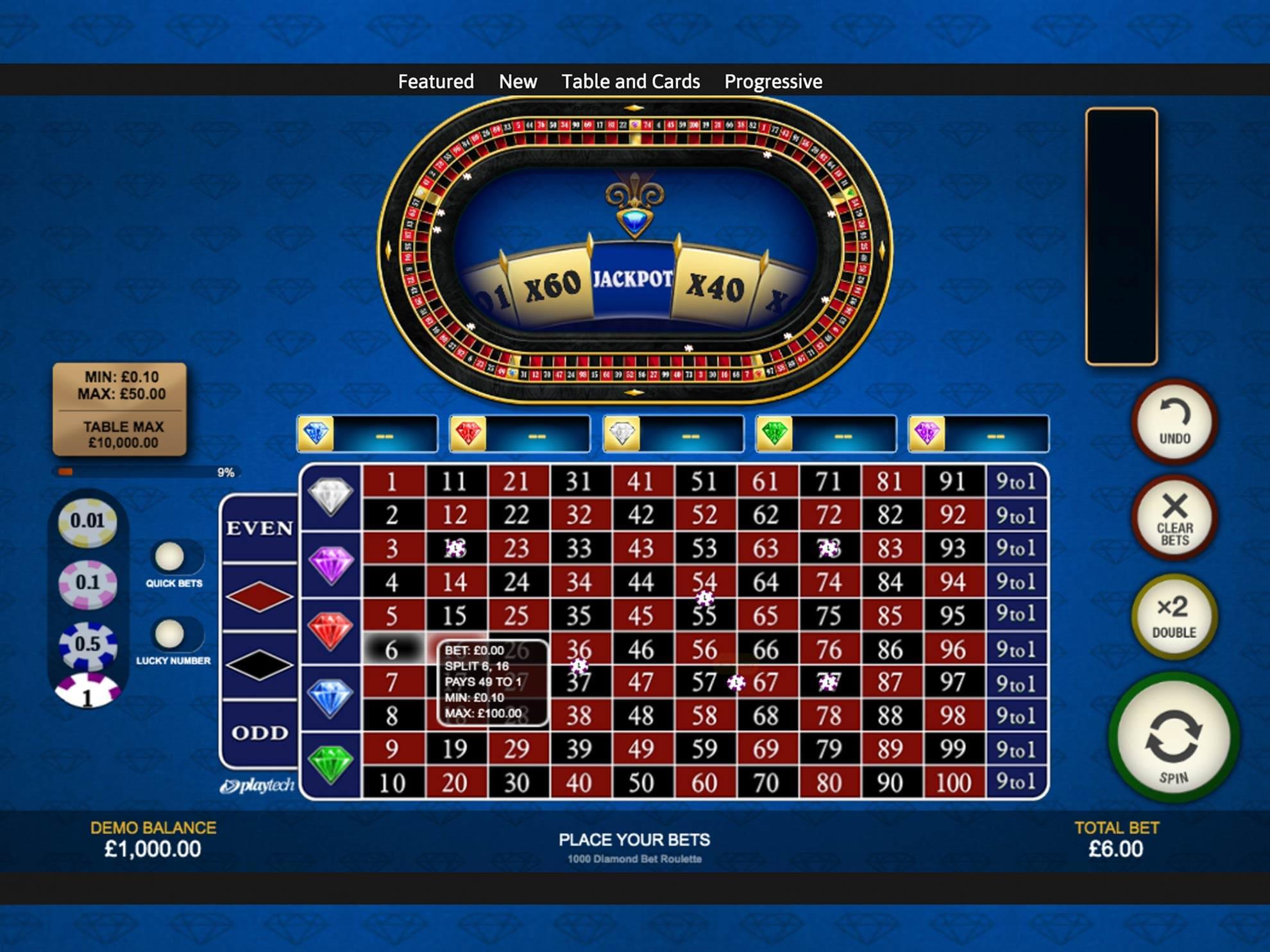 Live Casino Quatro Canada